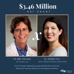 Dr. Julie Ann Sosa & Dr. Heather Yeo, Assoc. Professor of Surgery at Weill-Cornell were awarded a $3.46 Million R01 grant to fund their multi-PI study: ‘Addressing surgical disparities at the root: Working to improve diversity in the surgical workforce’